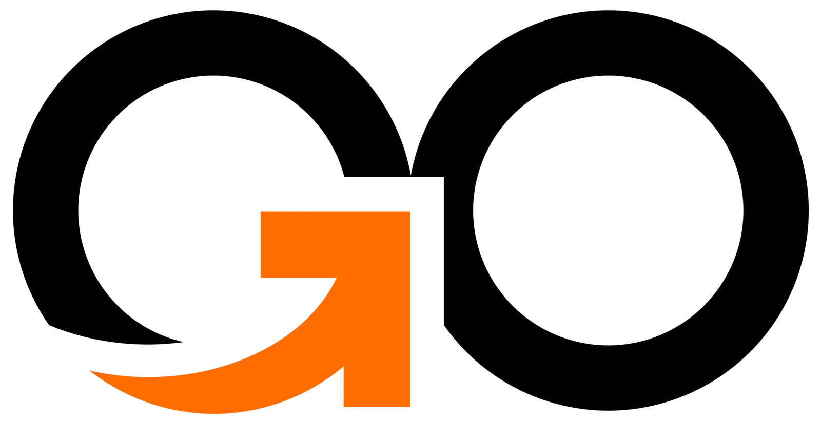 Logo Go